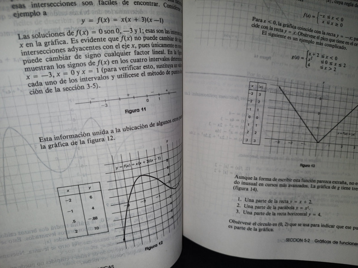202- Álgebra Y Trigonometría Con Geometría Analítica - Walter Fleming, Dale Varberg