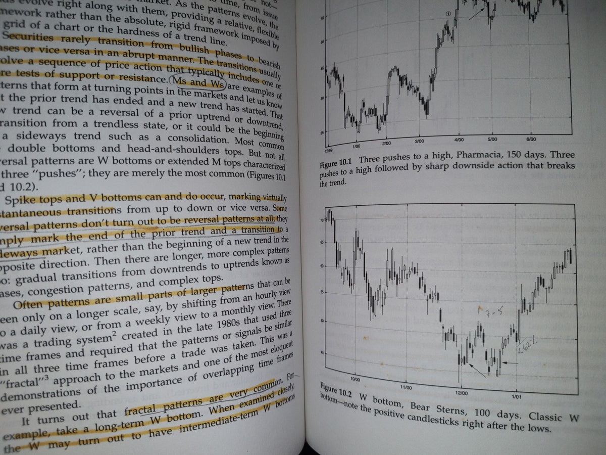 188- Bollinger On Bollinger Bands - John Bollinger , Cfa, Cmt