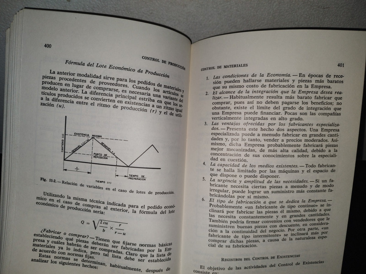 83- Control De Producción - William Voris - Editorial Hispano Europea