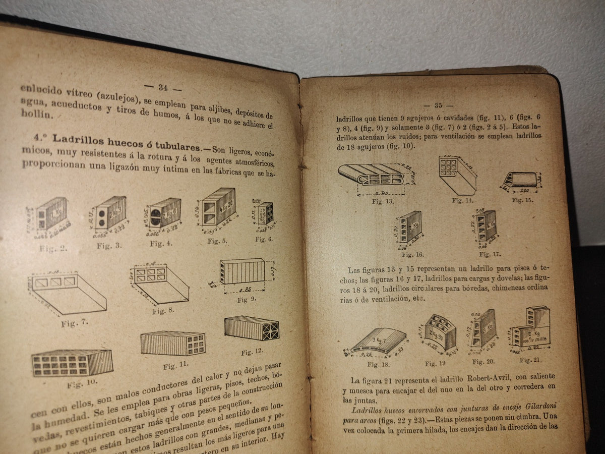 64- Materiales De Construcción - Antonio Aguirre - 1901