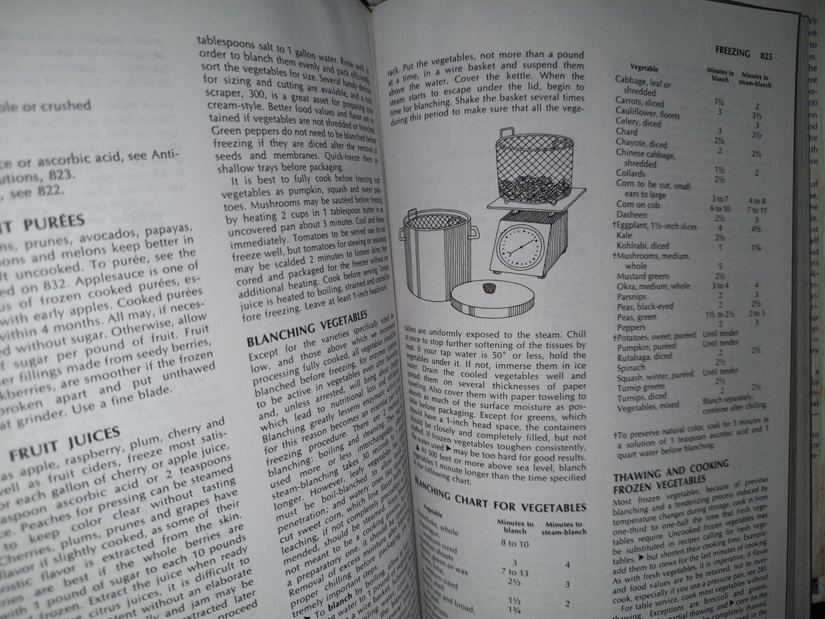 100- Joy Of Cooking - Irma S. Rombauer, Marion Rombauer Becker - The Bobbs-Merrill Company - 1975