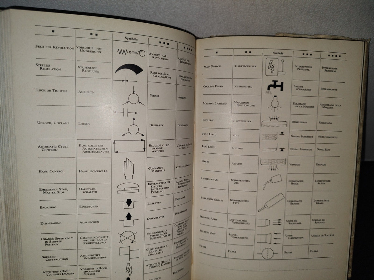 180- Máquinas Para Utillaje. En 4 Idiomas - H. E. Horten - Editorial Blume - Primera Edición 1966