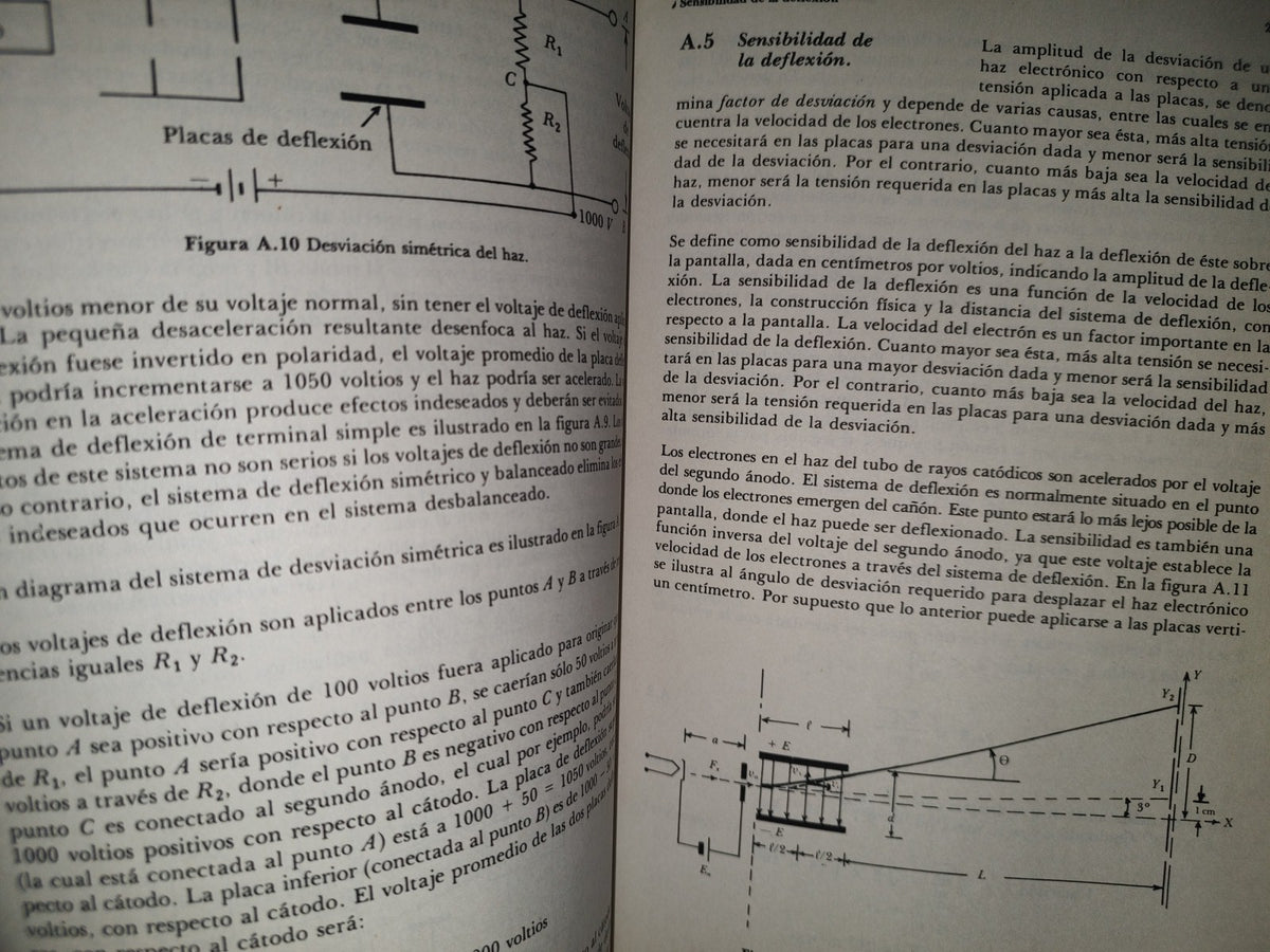 145- El Osciloscopio Y Sus Aplicaciones - Ángel R. Zapata Ferrer - Limusa. 1A. Ed. 1985