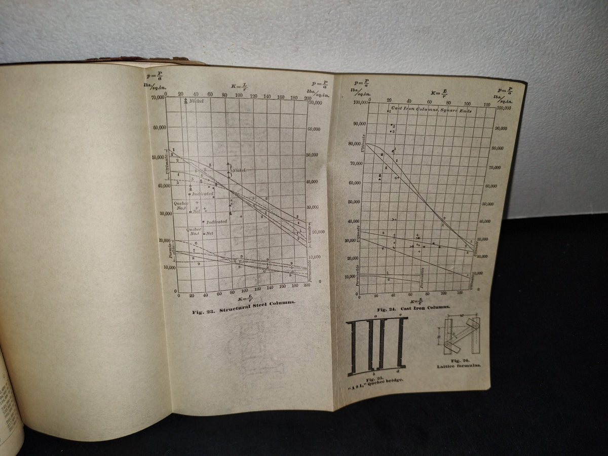 59- The Civil Engineer'S Pocket Book - John C. Trautwine - 1911