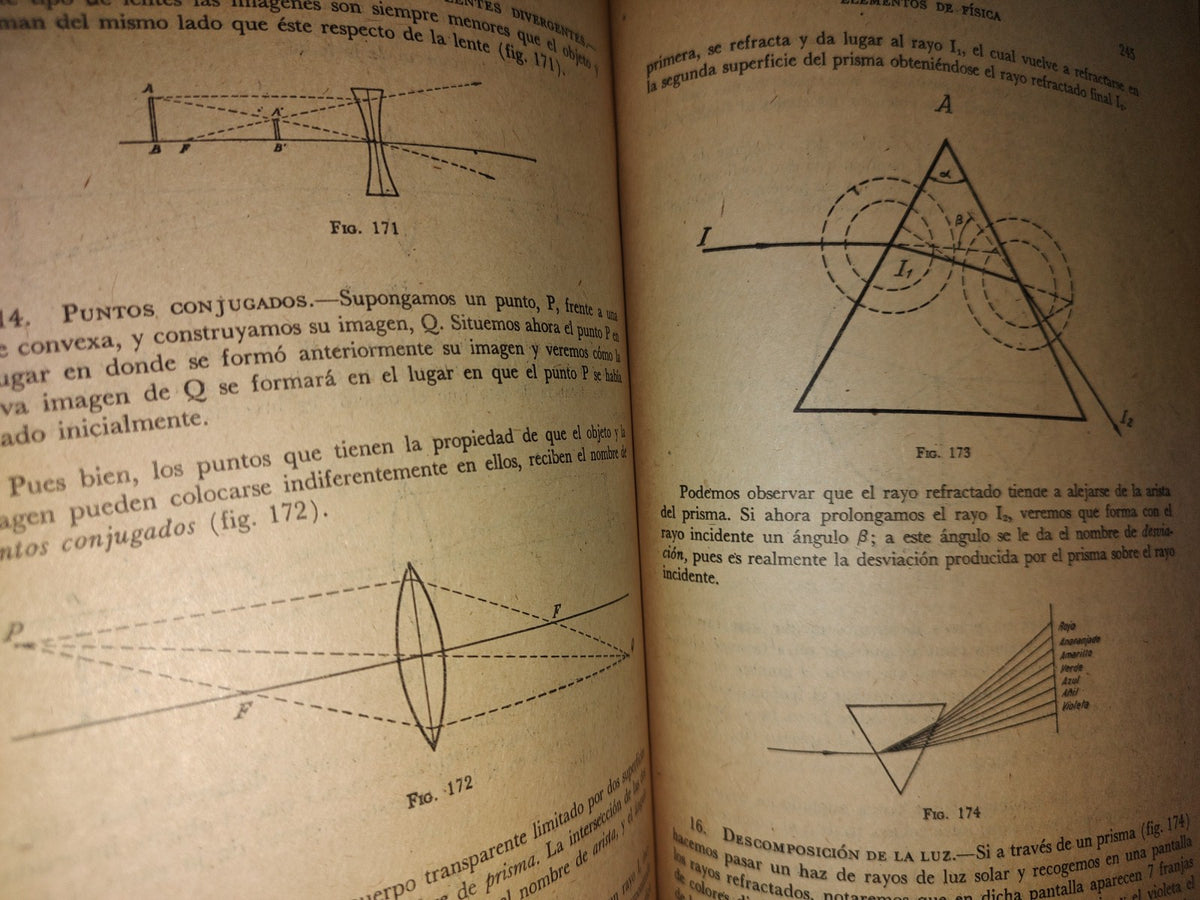 23- Elementos De Física - Jaime H. Puig - 1960