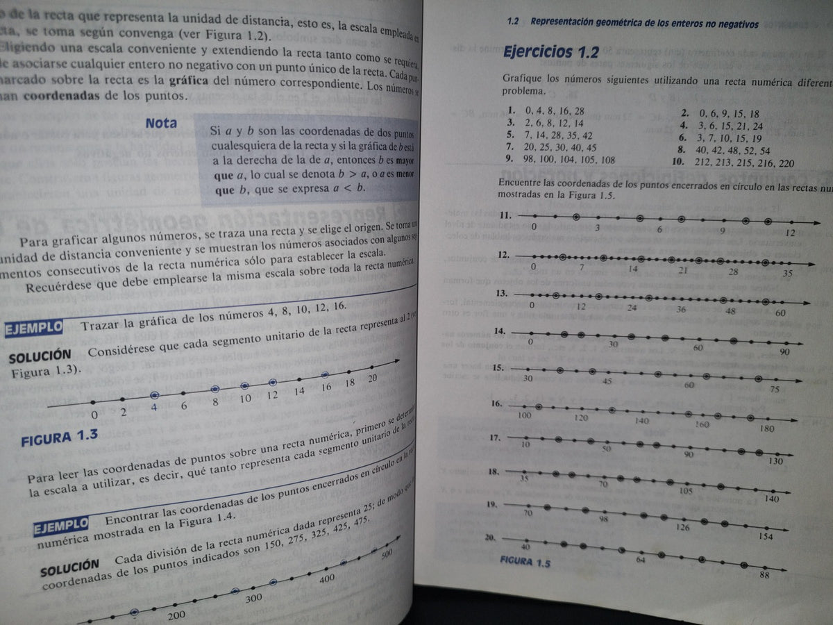 215- Álgebra Elemental - Alfonse Gobran
