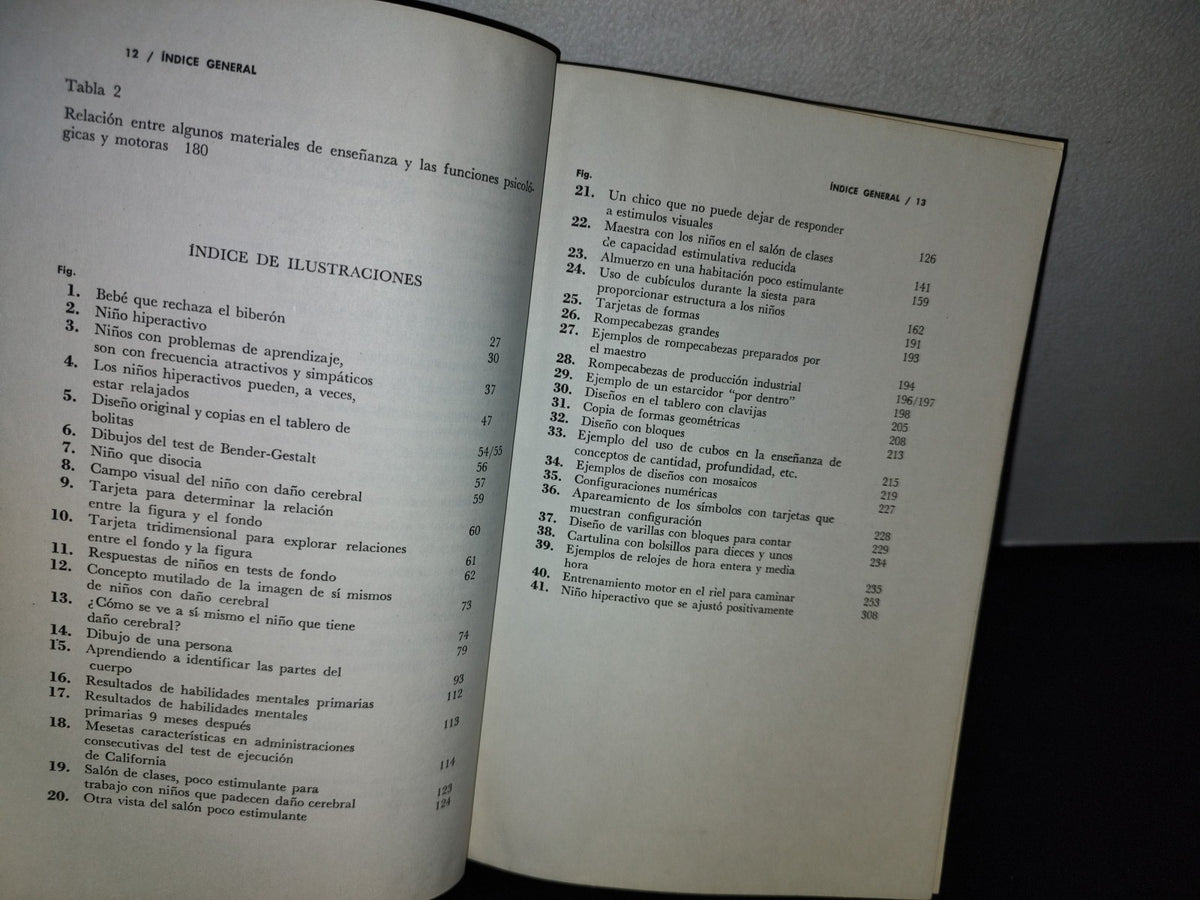66- El Niño Con Daño Cerebral - William M. Cruickshank