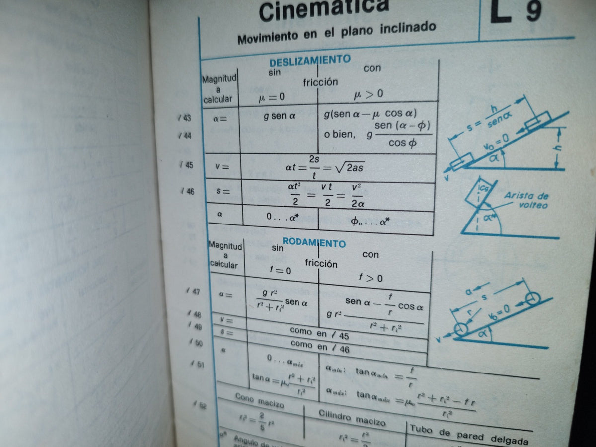 202- Manual De Fórmulas Técnicas - Kurt Gieck. Ediciones Alfaomega, 1981