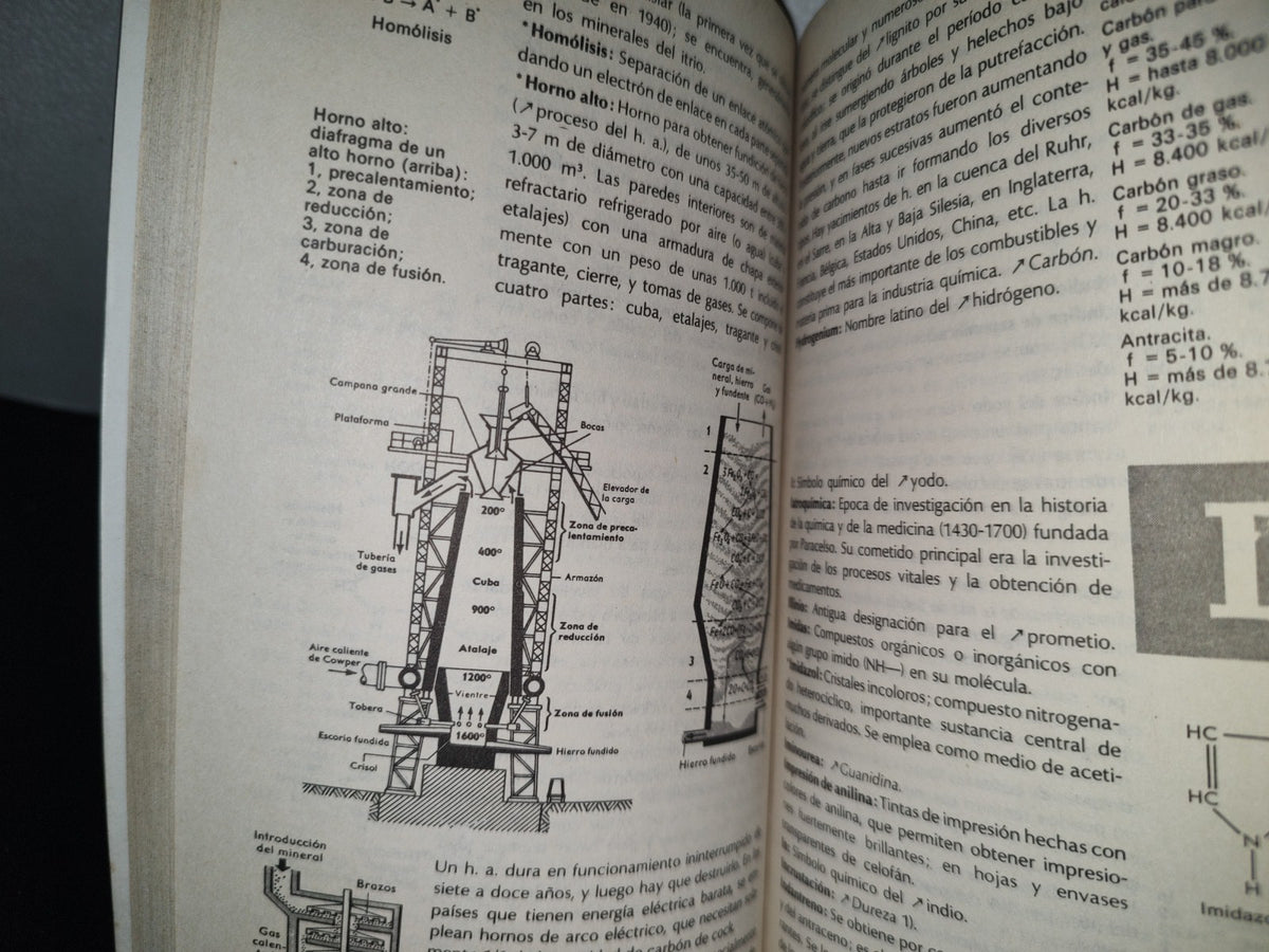 158- Diccionario De Química - Diccionarios Rioduero. Ediplesa, 1973