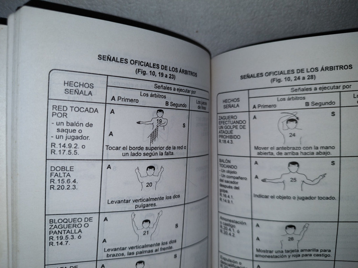 54- Voleibol. Reglas Actualizadas
