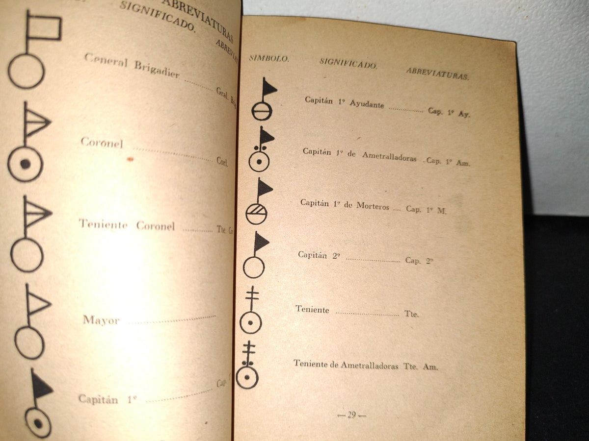 192- Reglamento General De Infantería. Primera Parte - Ediciones Ateneo S. A. -1980