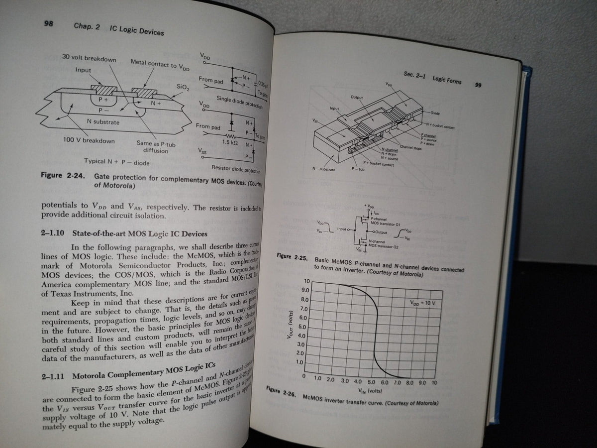 89- Logic Designer'S Manual - John D. Lenk - Reston Publishing Company