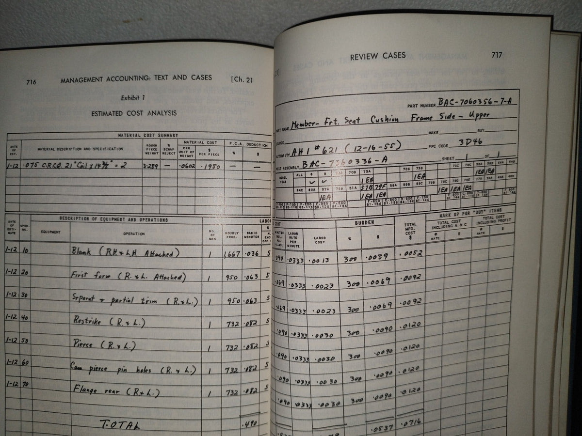 145- Management Accounting. Text And Cases - Robert N. Anthony - Richard D. Irwing, Inc. 1964
