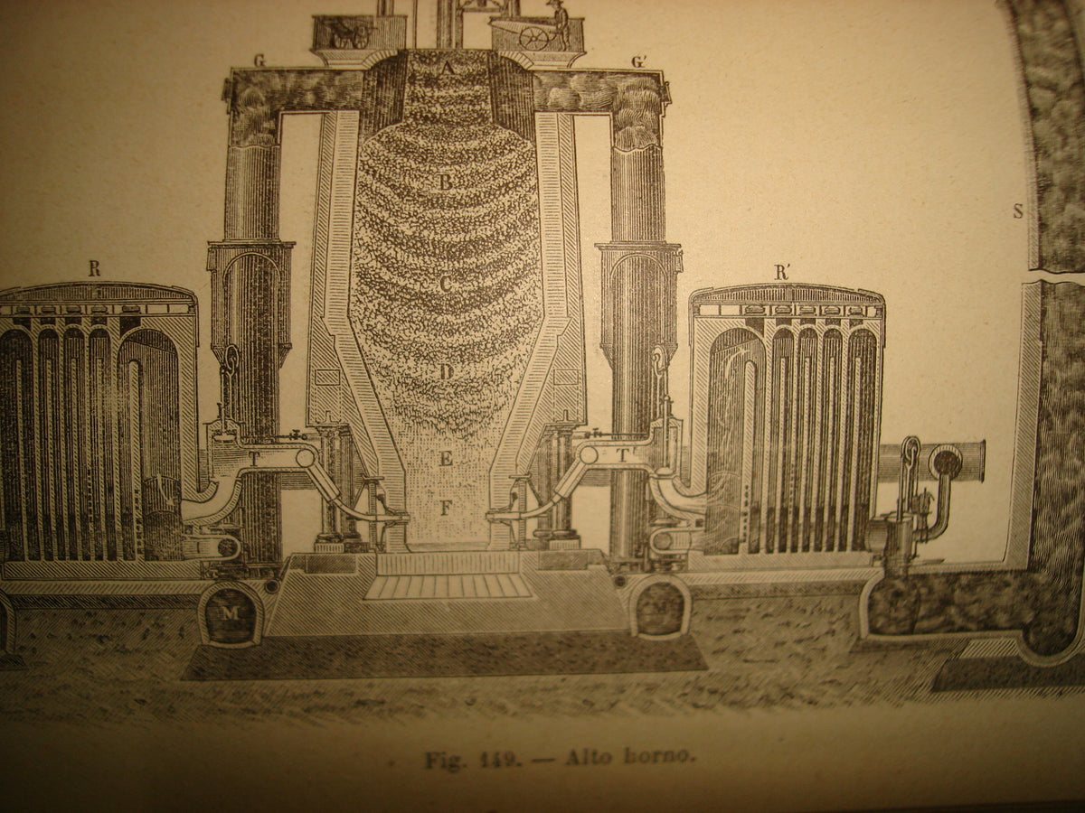 167- Tratado Elemental De Química. Por El Abate A. Maillard - 1908