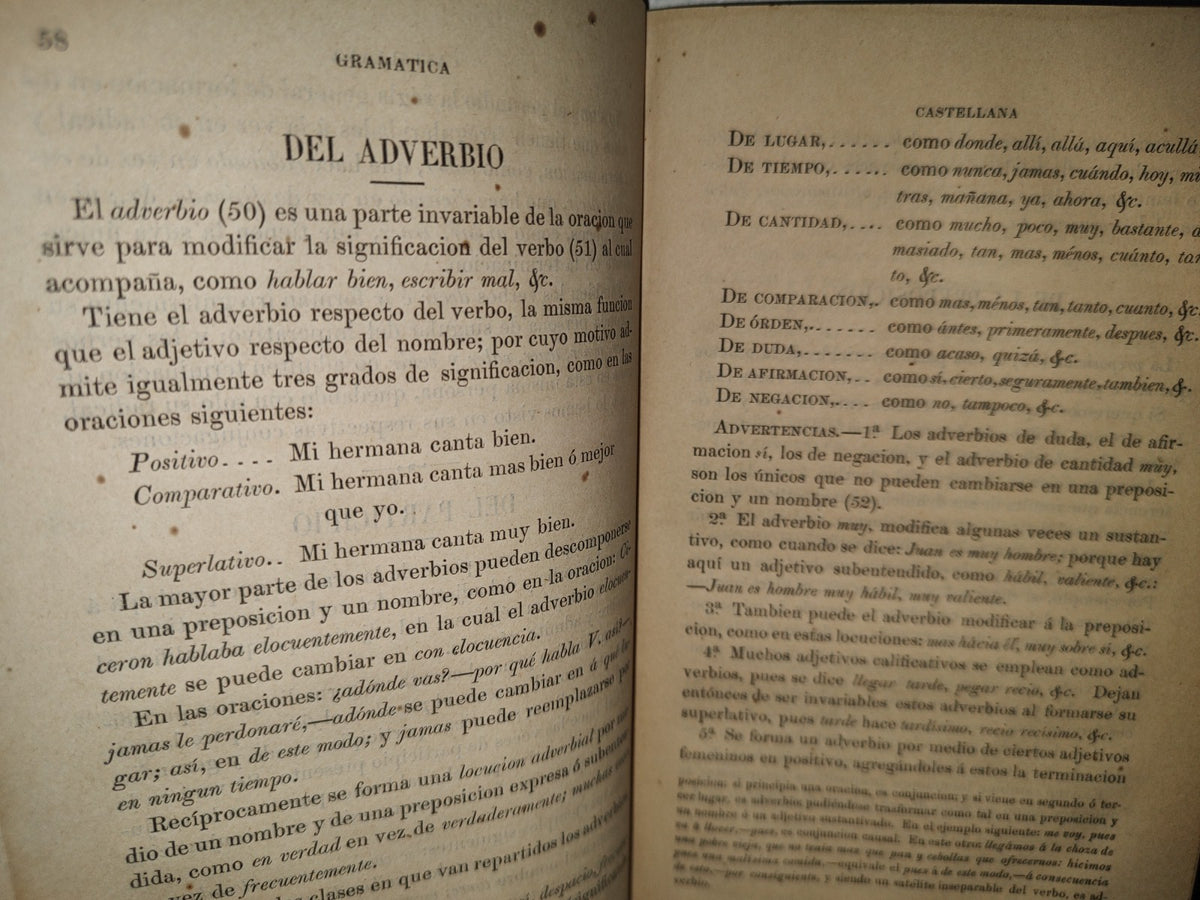 64- Compendio De Gramática Castellana - Mathieu De Fossey - Méjico. Imprenta De Andrade Y Escalante - 1861