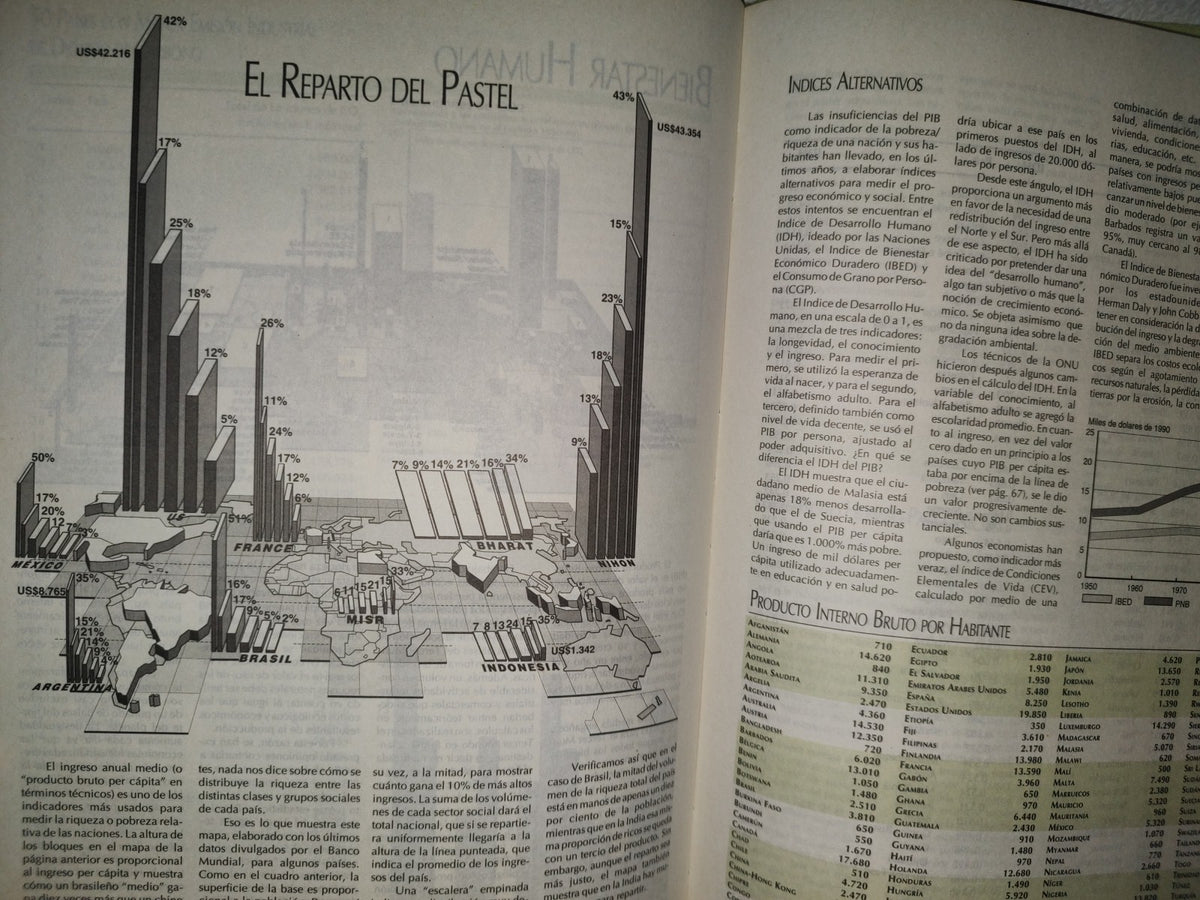 202- Guía Del Mundo 1. Países Y Pueblos Del Planeta Vistos Desde El Sur - 1992