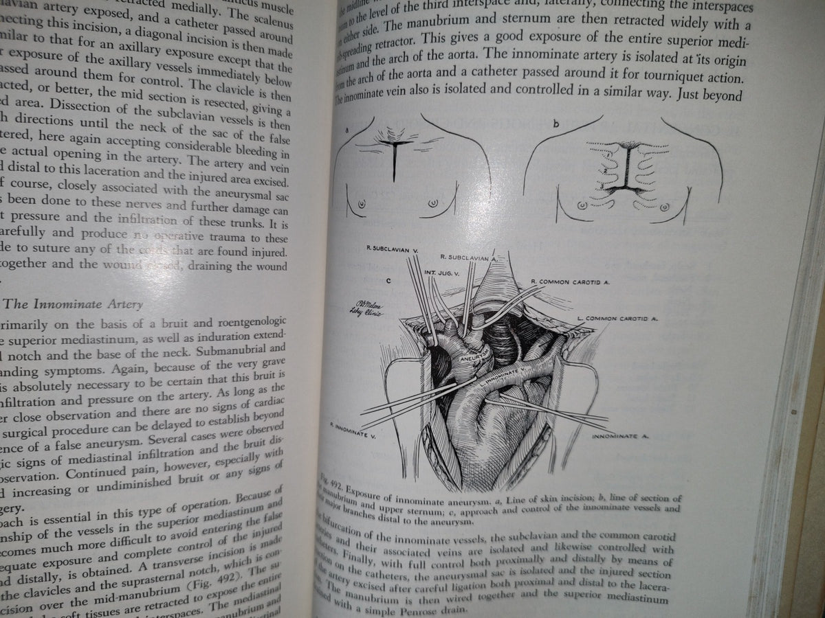 57- Práctica Quirúrgica / Surgical Practice Of The Lahey Clinic - 1952