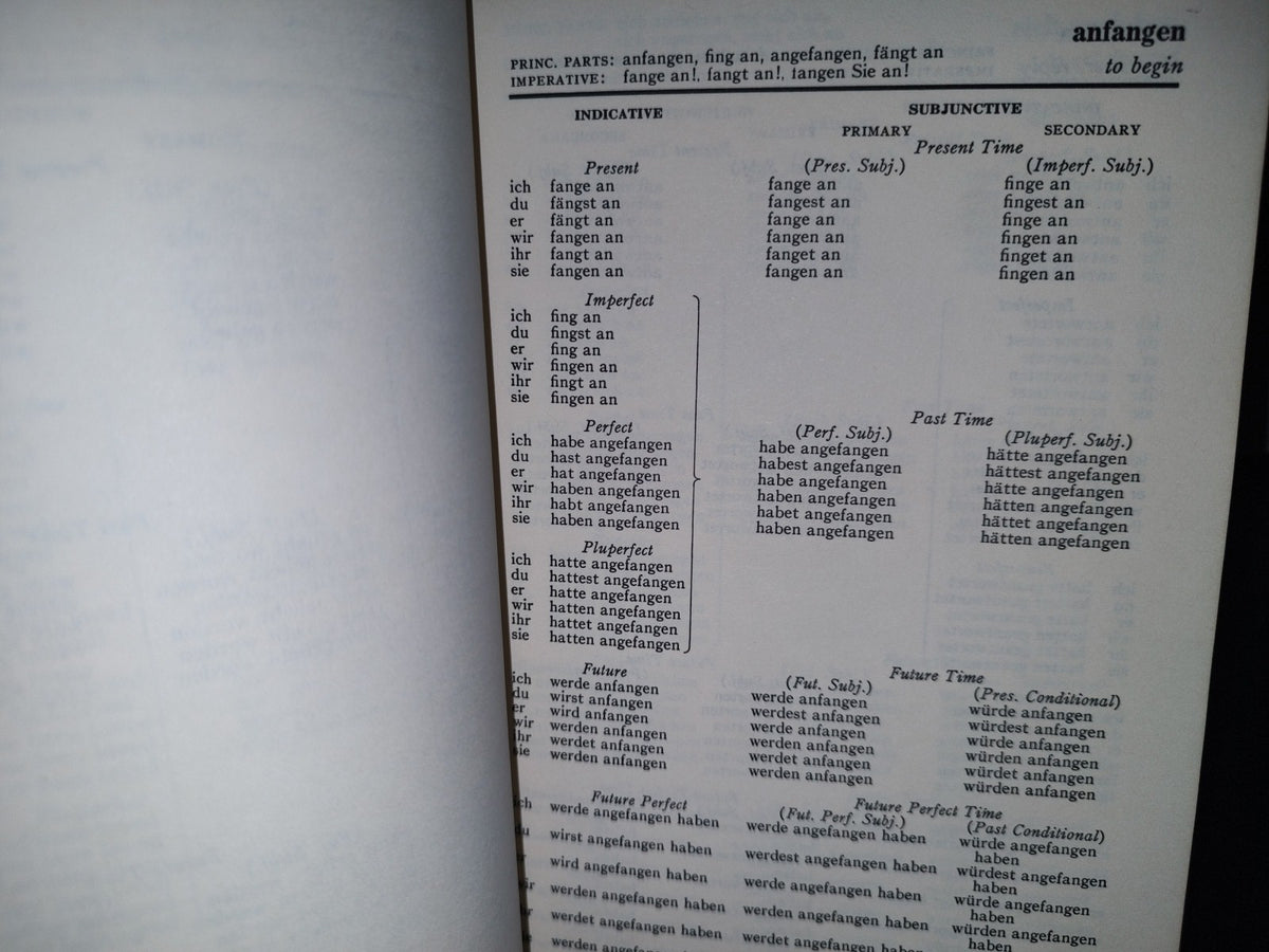 214- Verbos Alemanes: 201 German Verbs - Henry Strutz