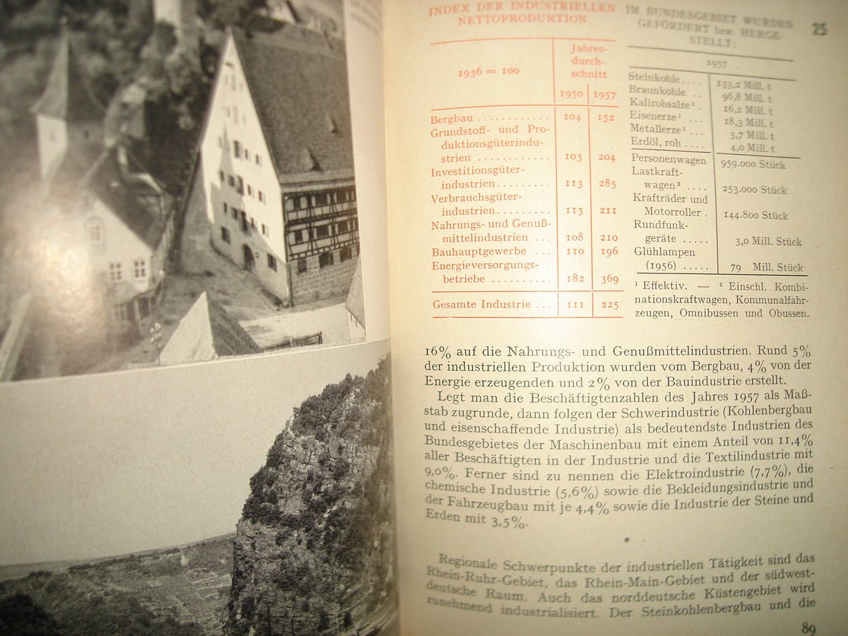 8- Alemán - Tatsachen Über Deutschland
