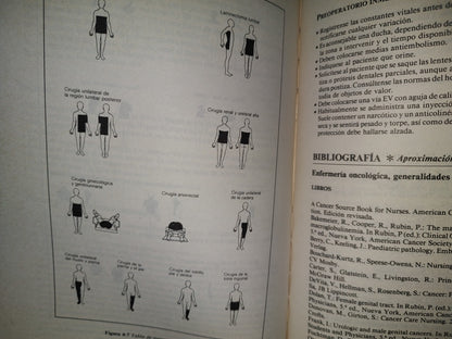 209- Consultor De Enfermería Clínica - Grupo Editorial Océano - 1989