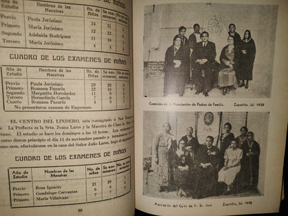 151- La Parroquia De Zapotiltic Y La Congregación De La Doctrina Cristiana Ma. Isabel Contreras - Imprenta "PAULIN", Querétaro, Qro., 1940