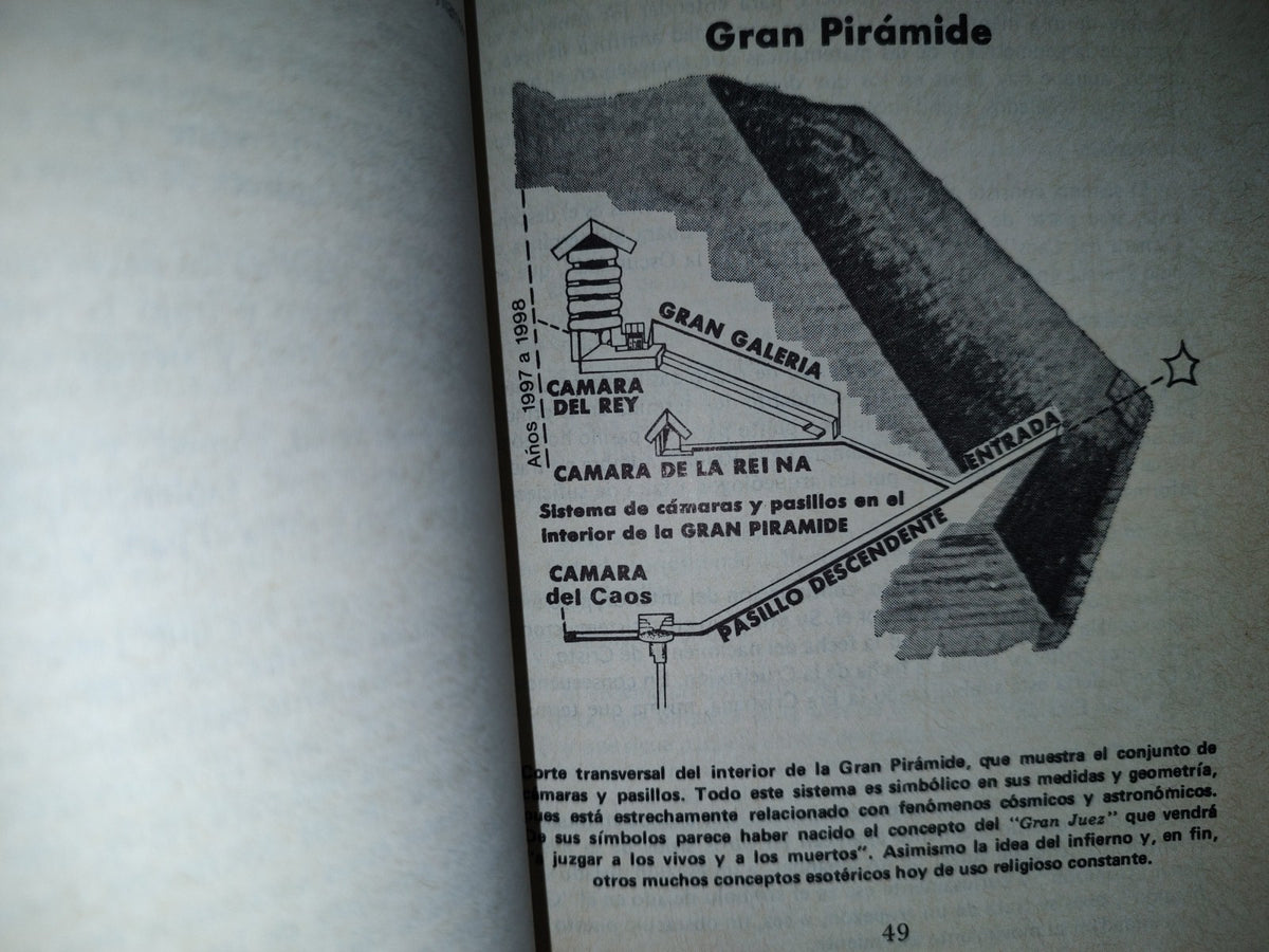 202- Dramáticas Profecías De La Grna Pirámide 25 Años Después - Rodolfo Benavides - 1990