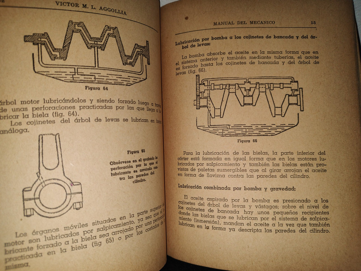 85- Manual Del Mecánico Automovilista - Víctor M. L Aggollia - 50'S - 60'S