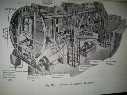 90- Centrales Eléctricas. Enciclopedia Ceac De Electricidad - D. José Ramírez Vázquez - 1980