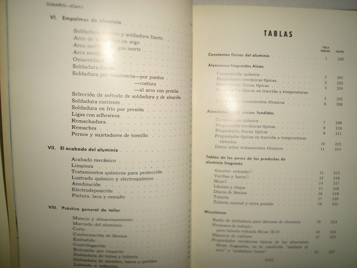 160- Manual Del Aluminio - Aluminio Industrial Mexicano S. A. Almexsa - 70'S
