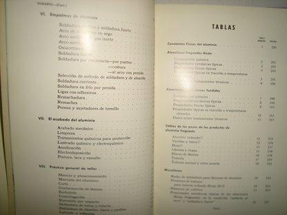 160- Manual Del Aluminio - Aluminio Industrial Mexicano S. A. Almexsa - 70'S
