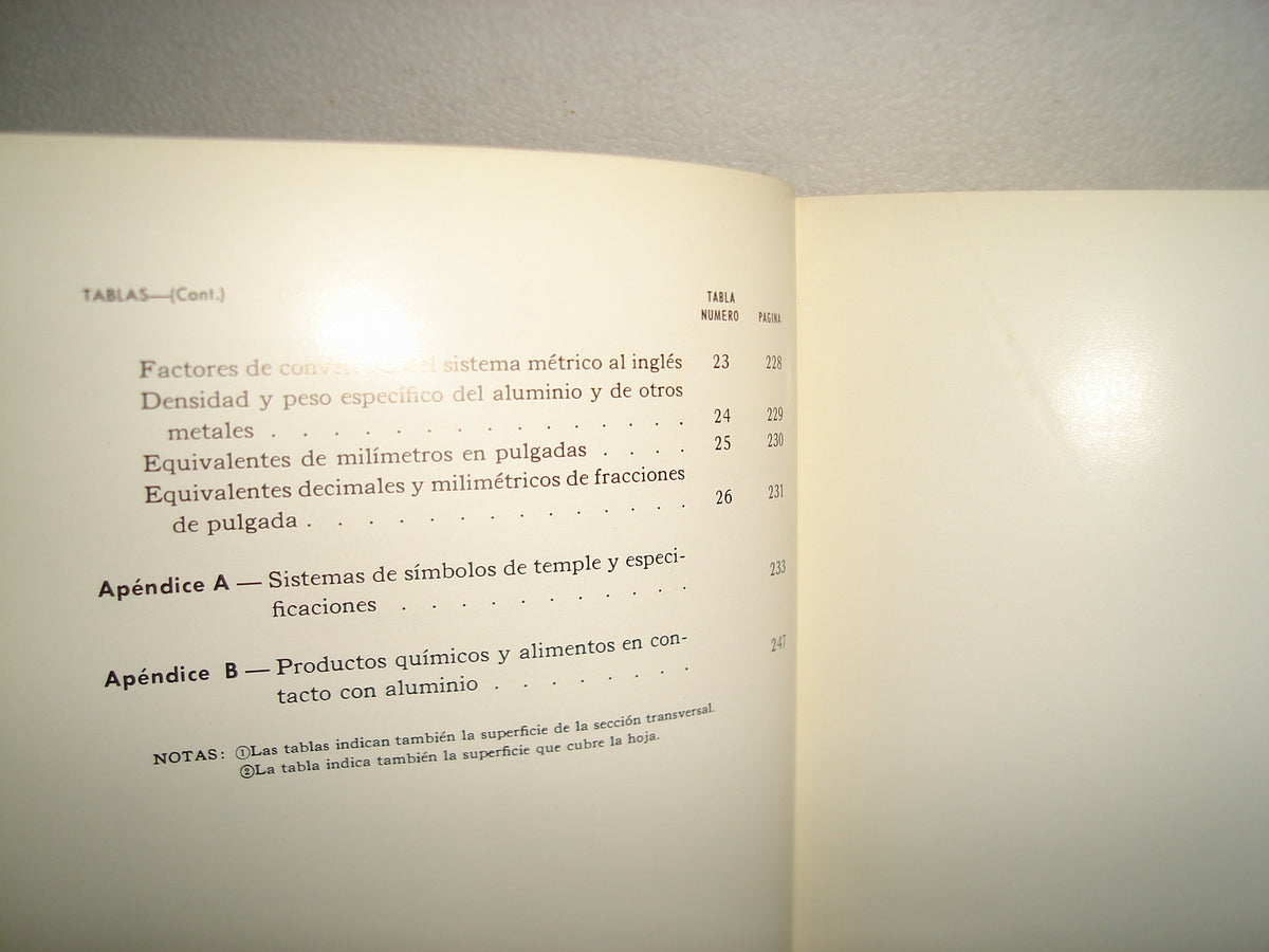 160- Manual Del Aluminio - Aluminio Industrial Mexicano S. A. Almexsa - 70'S