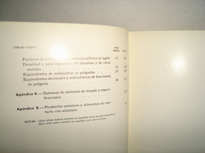 160- Manual Del Aluminio - Aluminio Industrial Mexicano S. A. Almexsa - 70'S