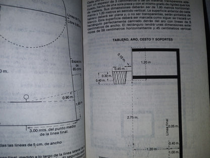 87-2- Basquetbol. Reglas Oficiales - Nueva Cultura, S.A. - 1983