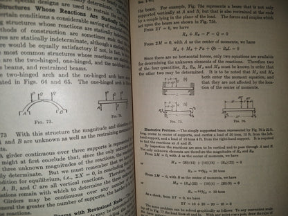 201- Stresses In Framed Structures - Hool And Kinne - McGraw-Hill Book Company, Inc. - 1923