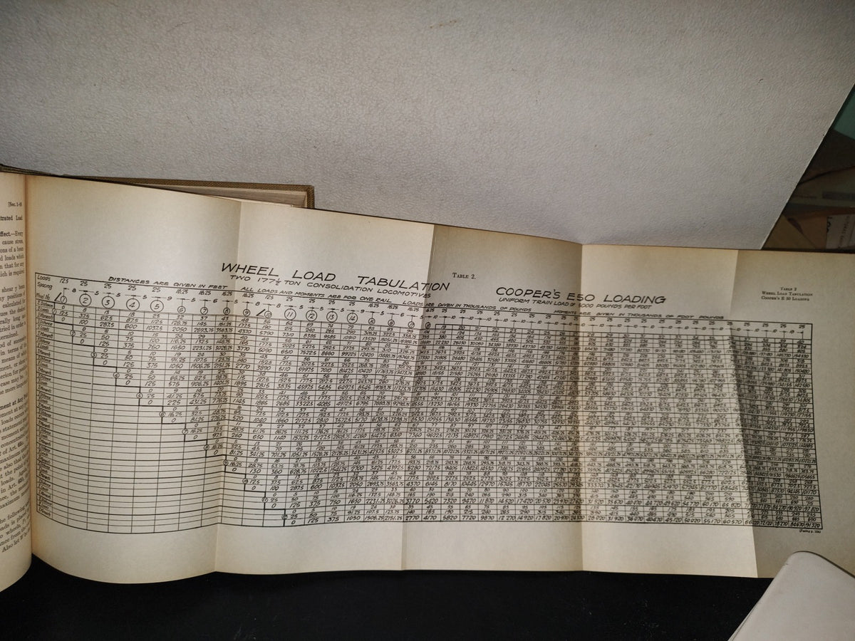 201- Stresses In Framed Structures - Hool And Kinne - McGraw-Hill Book Company, Inc. - 1923