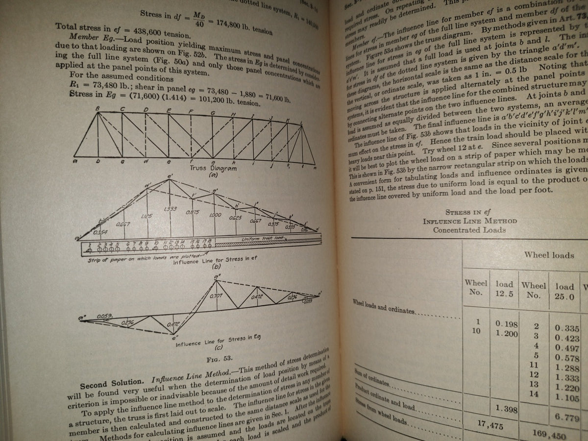 201- Stresses In Framed Structures - Hool And Kinne - McGraw-Hill Book Company, Inc. - 1923