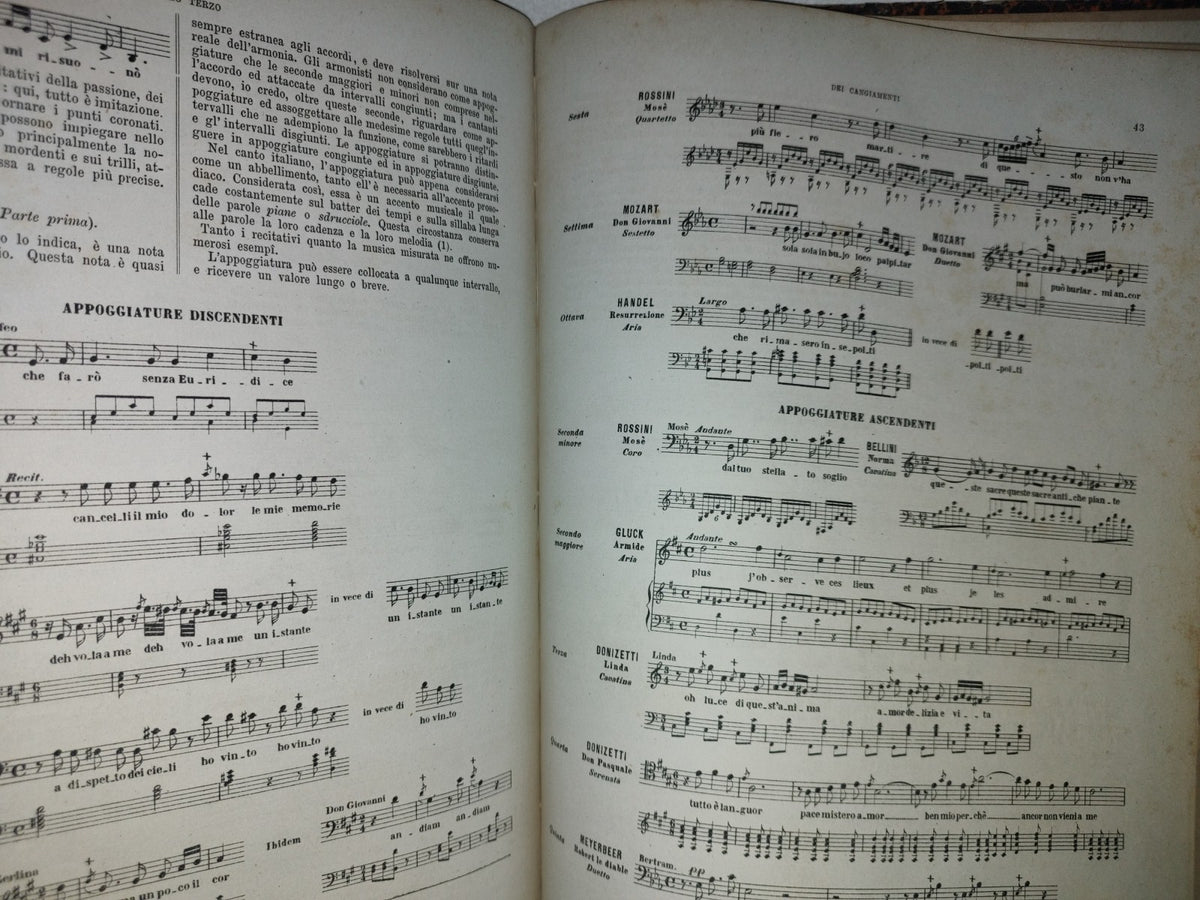 100- Italiano. Scuola Di Garcia: Trattato Completo Dell'Arte De Canto - Emanuele García - 1800'S