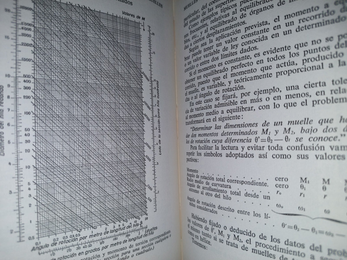 118- Estudio Y Cálculo De Muelles - C. Reynal - Editorial Hispano Europea - 1965