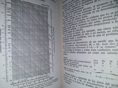 118- Estudio Y Cálculo De Muelles - C. Reynal - Editorial Hispano Europea - 1965