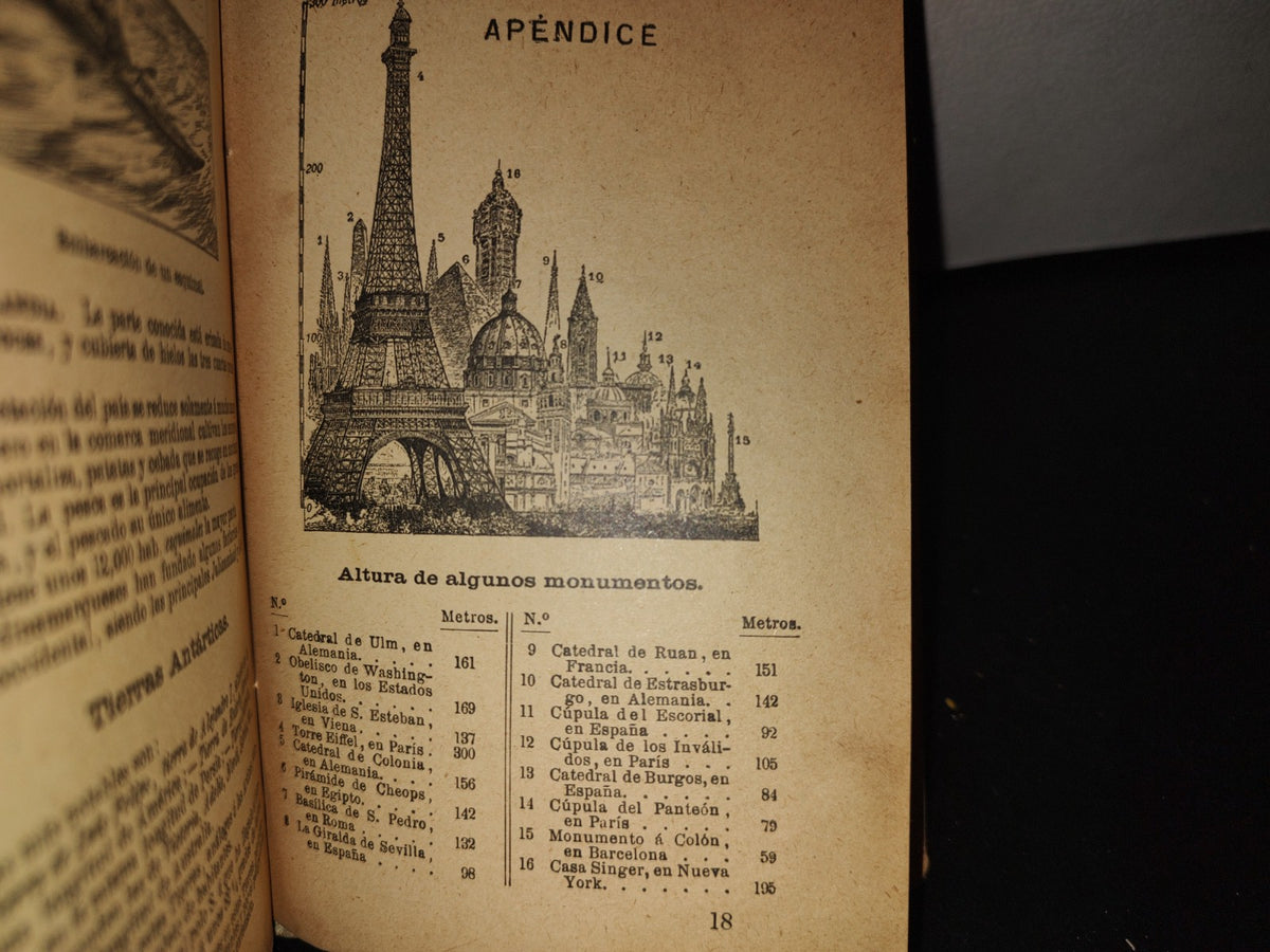 63- Elementos De Geografía Universal Y Particular De México - Esteban Paluzíe - 1913
