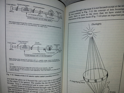 114- The Fiberoptics & Laser Handbook - Edward L. Safford, Jr. - 1984