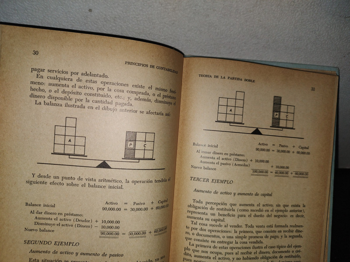93- Principios De Contabilidad - Alejandro Prieto - 1968