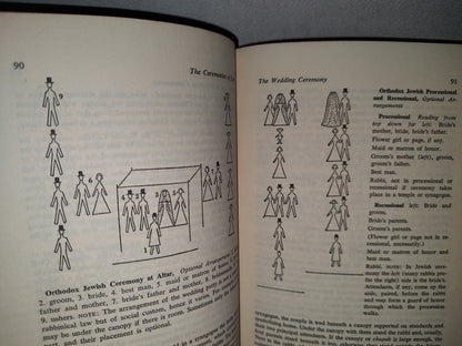 54- Inglés. Libro De Etiqueta. Amy Vanderbilt'S New Complete Book Of Etiquette - 1963