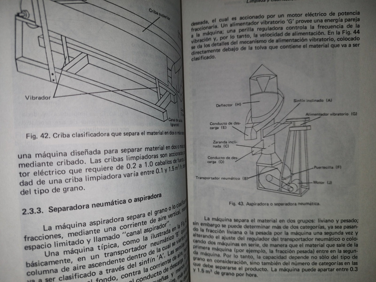 114- Maquinaria Para El Procesamiento De Cosechas - Biswa Nath Ghosh