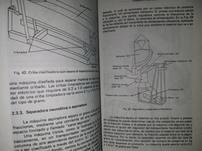114- Maquinaria Para El Procesamiento De Cosechas - Biswa Nath Ghosh