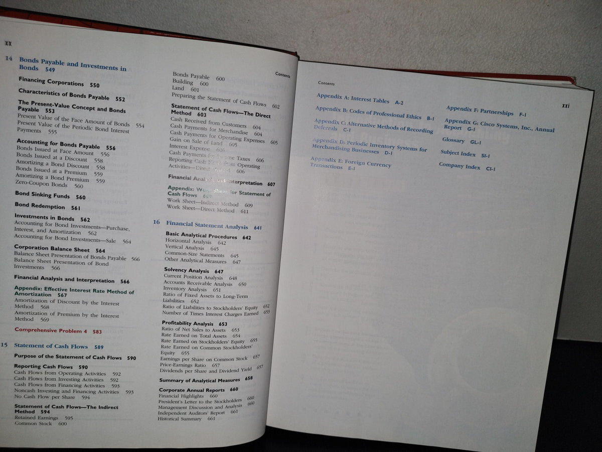 158- Financial Accounting - Warren Reeve Fess. South-Western. Thompson Learning