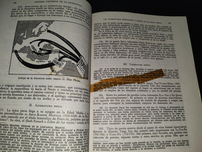 75- Historia Universal De La Literatura - A. Millares Carlo - Editorial Esfinge, S. A., 1983