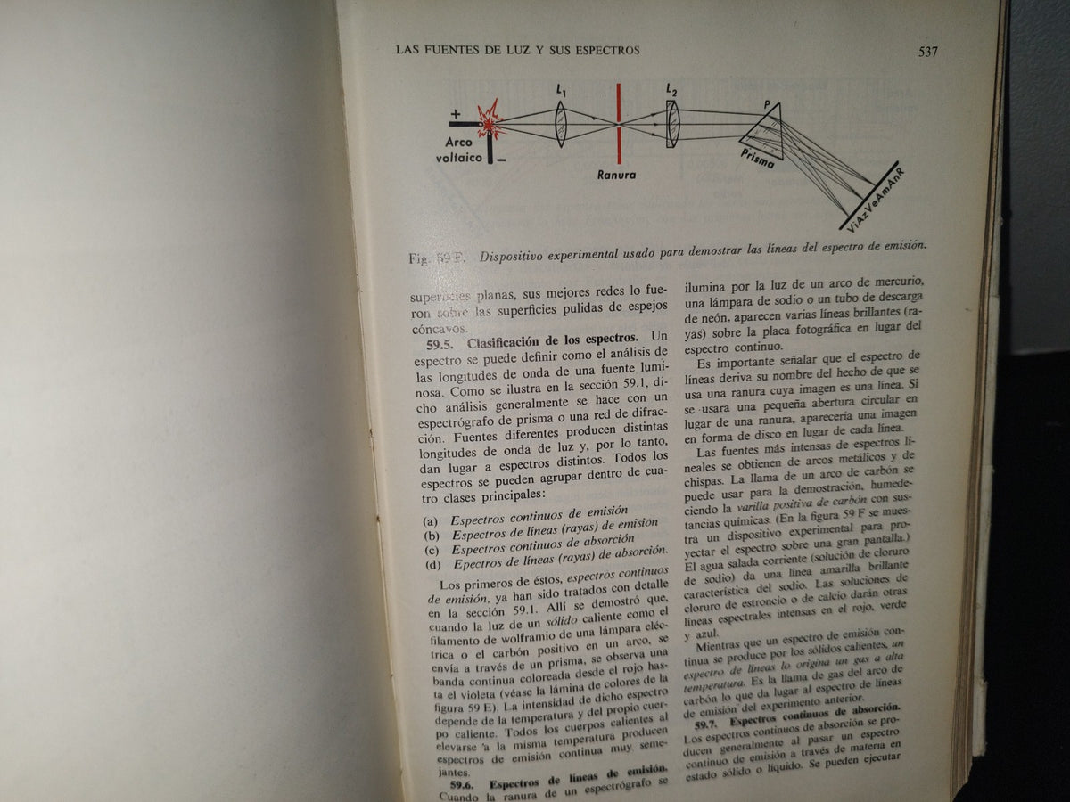 34- Física Moderna - Harvey E. White - 1962