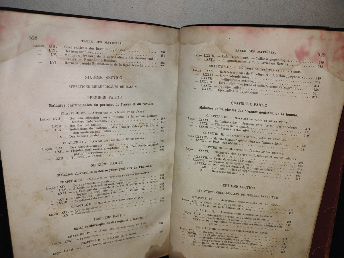 65- Leçons De Clinique Chirurgicale Par Le Docteur Paul Thiéry - 1895
