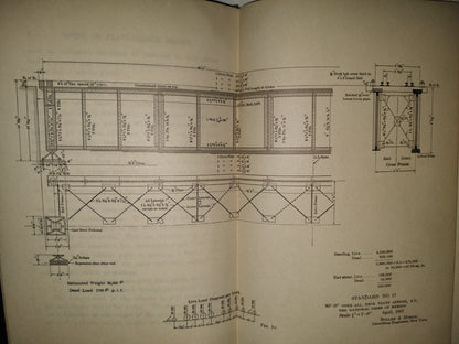 201- Notes On Plate-Girder Design - Clarence W. Hudson, C.E. New York, John Wiley & Sons - 1911
